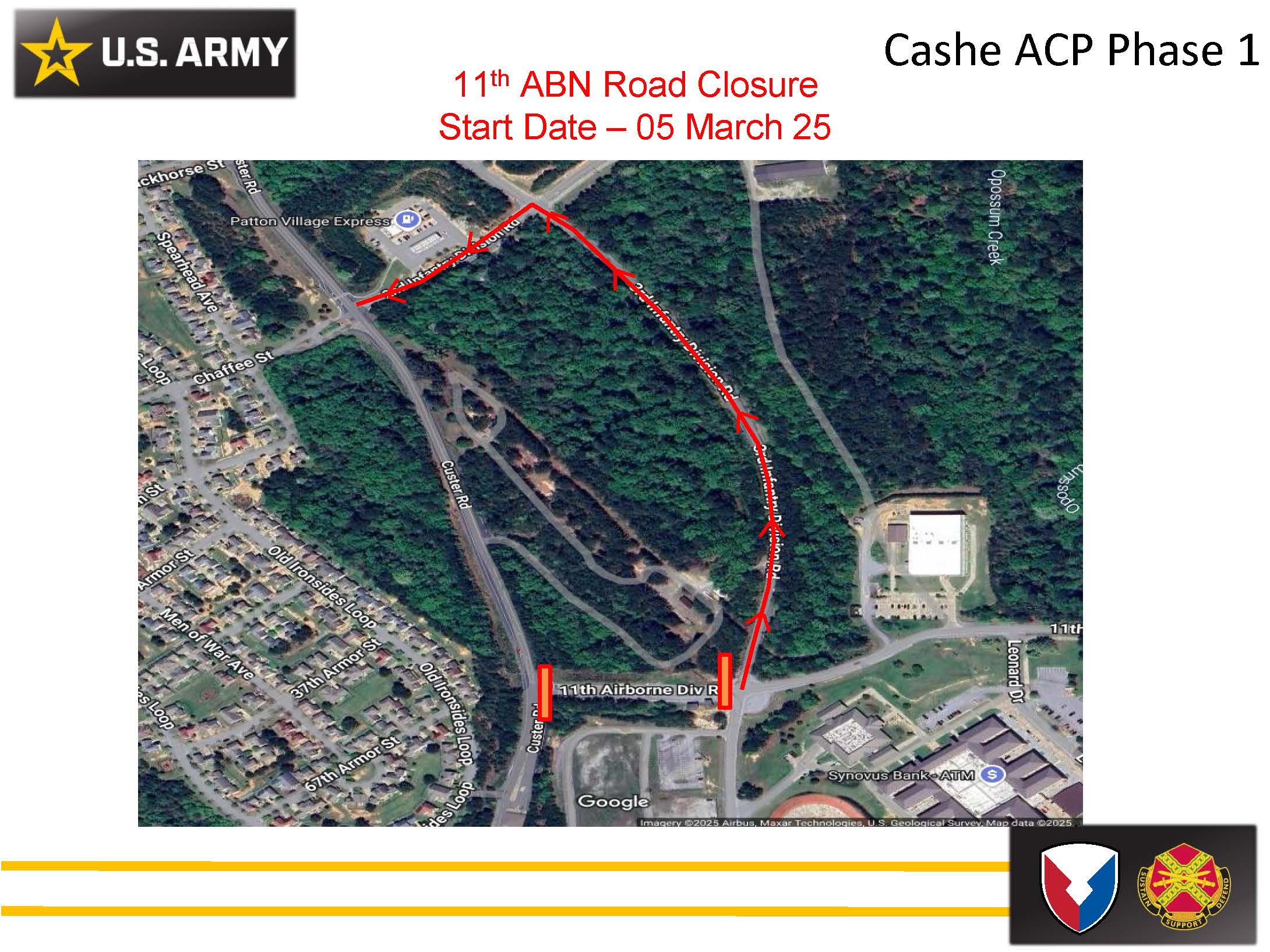 Gate Closure 